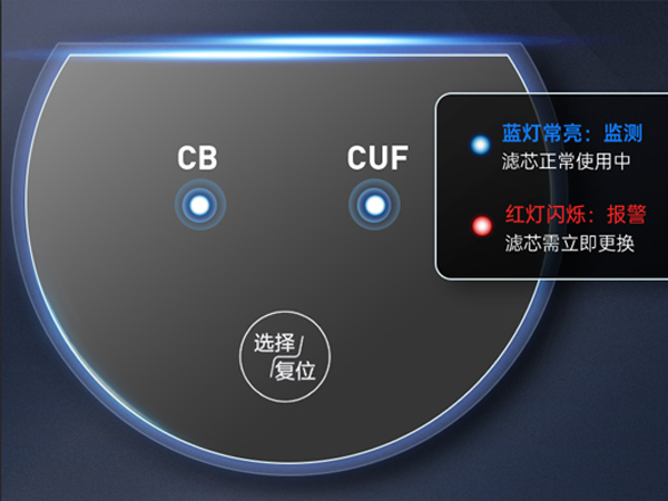 濾芯壽命貼心提醒