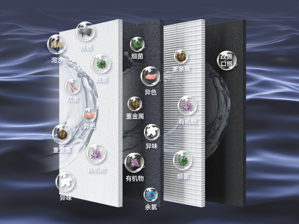 Four-stage deep filtration