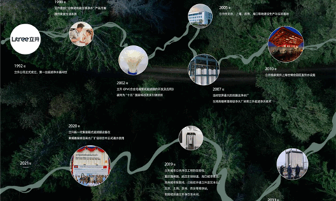 全屋凈水設備哪個品牌好？