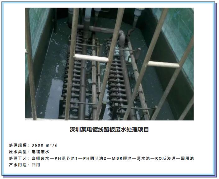 超濾膜技術在回用水領域的廣泛應用10