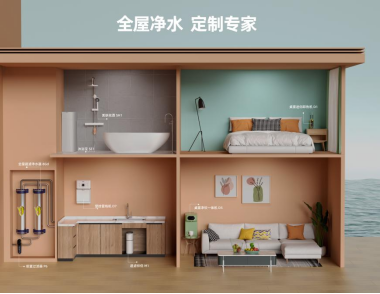 凈水器十大品牌之城市溯源：濟(jì)南飲用水凈化升級(jí)之路1612