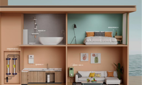 什么是全屋凈水？