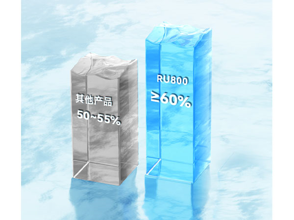 綠色節能水效