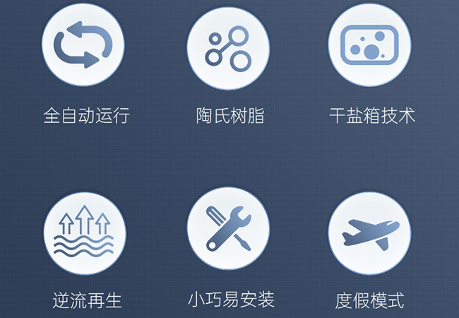 立升軟水機S0六大亮點