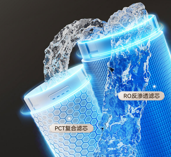 雙芯循環 四級凈化 還原純凈水質