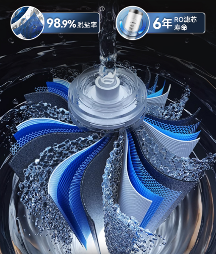 進口東麗RO膜 6年長效不堵污