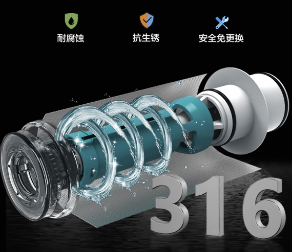 316L醫(yī)用級(jí)不銹鋼材質(zhì)