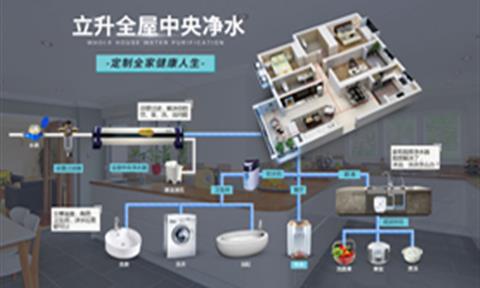 為什么那么多人安裝了全屋中央凈水？