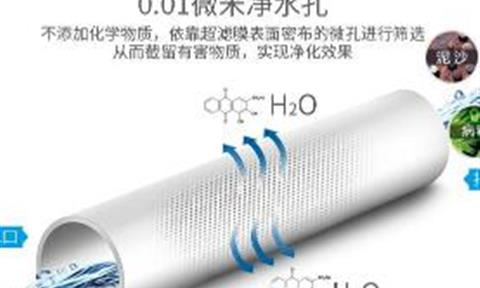 立升凈水黑科技閃耀上海國際水展，榮獲"最受市場歡迎品牌獎"1